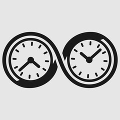 Clock as a symbol of infinity and the irreversibility of time