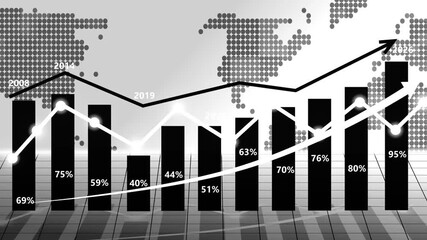 Trends in data from 2008 to 2026 business graph chart bar animation on white background