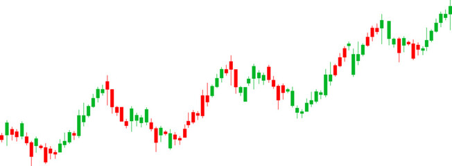 Japanese candlestick chart, showing an upward trend and illustrating stock market price movements and financial trading data with green and red bars over time