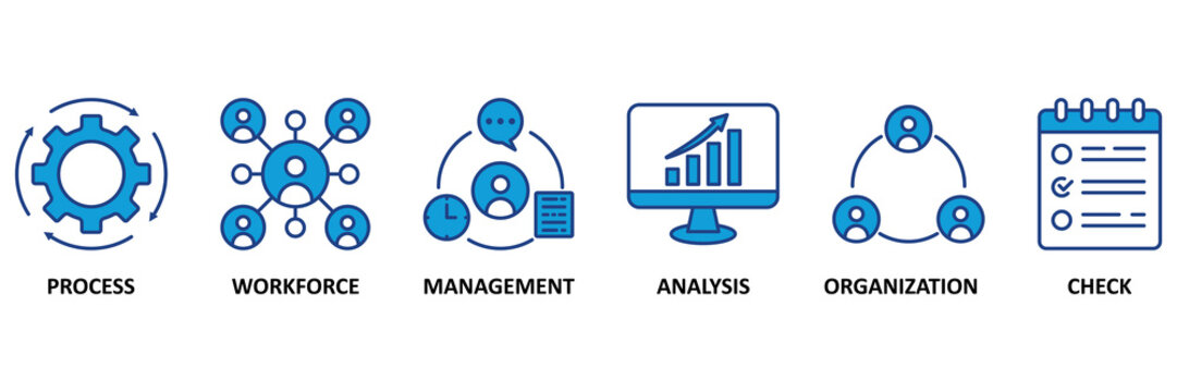Quality Management icon set vector illustration concept with icon of process, workforce, management, analysis, organization and check.