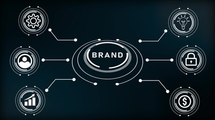 Brand Management Diagram with Icons for Strategy, Innovation, Finance, and Operations branding marketing