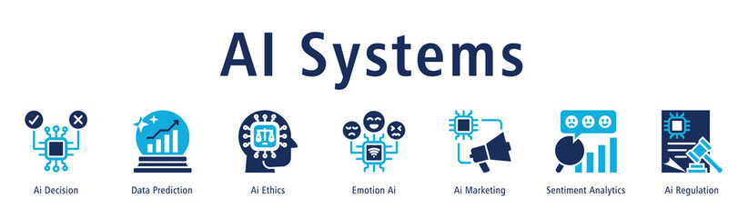 AI Systems web banner icon vector illustration concept with icon of ai decision, data prediction, ai ethics, emotion ai, ai marketing, sentiment analytics, and ai regulation.
