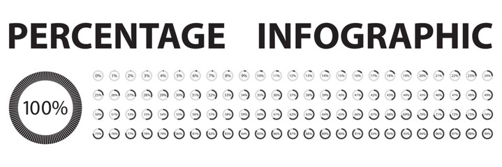 Set of circle percentage diagrams from 0 to 100 for infographics. Set of colorful circle percentage diagrams for infographics. Vector illustration. EPS 10.