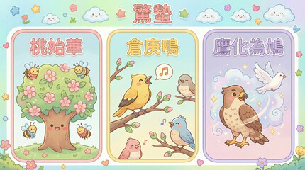 Fototapeta premium Cute Qingming Solar Term Educational Poster with Three Phenology Scenes