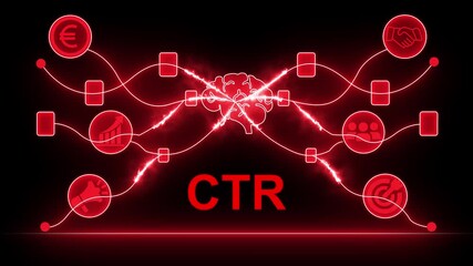 Digital Network Linking Brain Icon to CTR text with Glowing Lines and Symbols Click-Through Rate. 4k animation motion graphics.