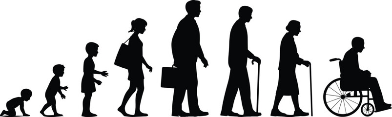 Silhouette of human life cycle stages, from baby to adult and elderly person in wheelchair, concept of aging, growth, and generations