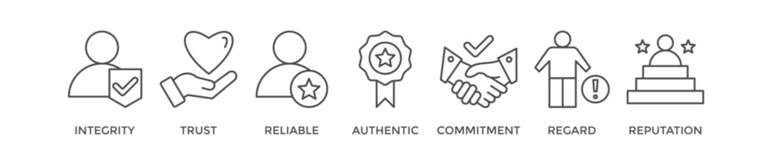 Credibility banner web icon vector illustration concept with icon of integrity, trust, reliable, authentic, commitment, regard, and reputation