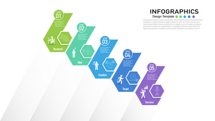 A concise 5-step infographic design template showing a process from research to success, perfect for business presentations and planning.