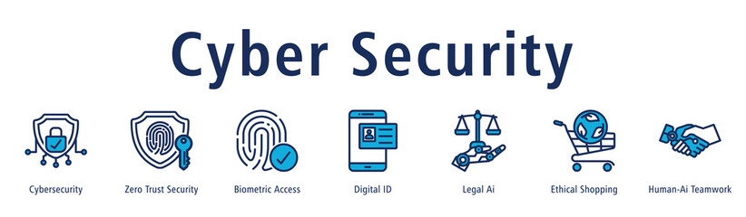 Cyber Security web banner icon vector illustration concept with icon of cybersecurity, zero trust security, biometric access, digital id, legal ai, ethical shopping, and human-ai teamwork.