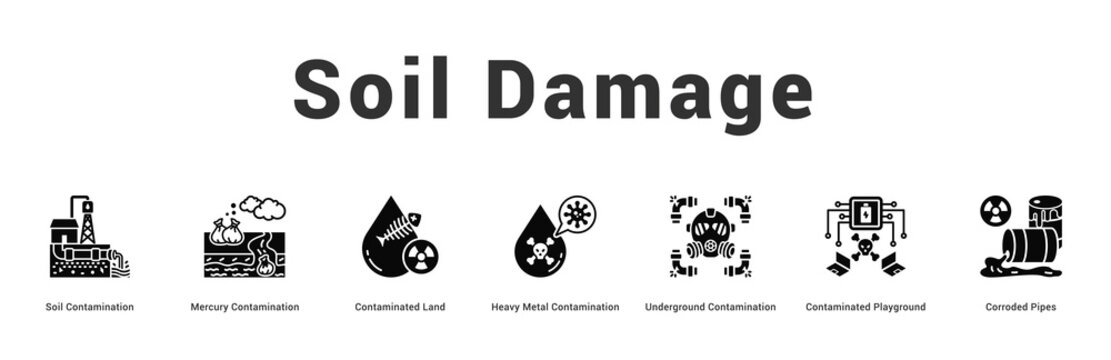 Soil Damage Modern and clean web banner illustration featuring thematic icons for visual communication