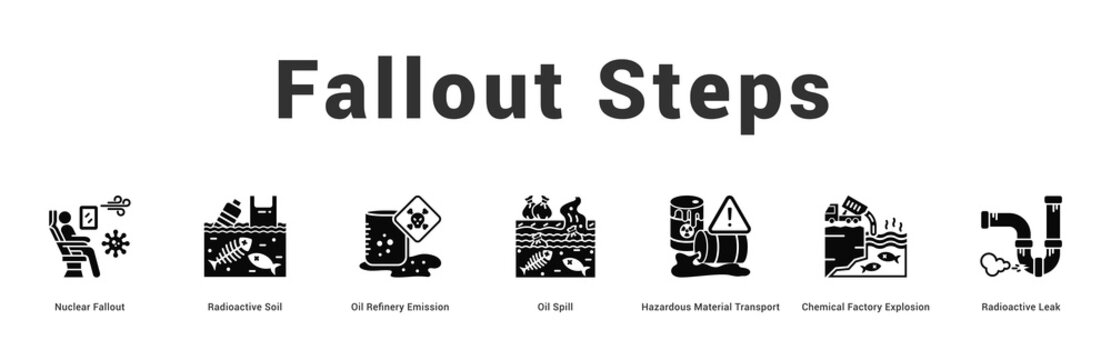 Fallout Steps Modern and clean web banner illustration featuring thematic icons for visual communication