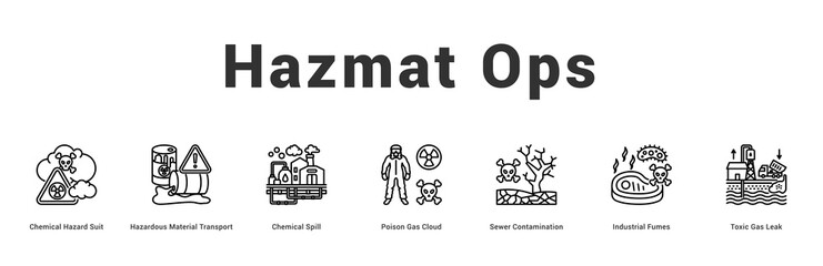 Naklejka premium Hazmat Ops Modern and clean web banner illustration featuring thematic icons for visual communication
