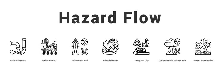 Hazard Flow Modern and clean web banner illustration featuring thematic icons for visual communication