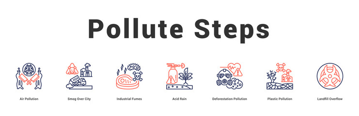 Pollute Steps Modern and clean web banner illustration featuring thematic icons for visual communication