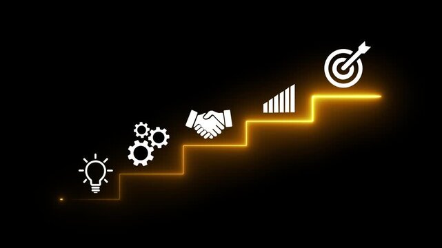 Concept of step-by-step progress, goal achievement, business strategy, career growth, milestones, planning, and effective project management. Motion graphics of progress idea. 4k video