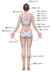 身体のツボ 日本人3Dモデル女性の図解イラスト 全身後ろ姿

