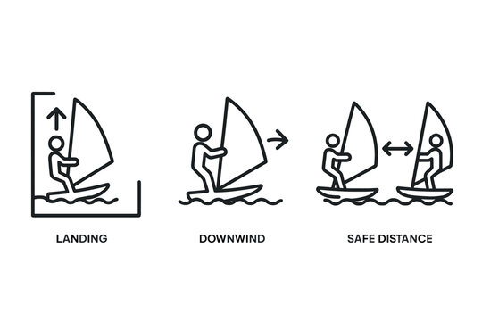 Sailboard techniques for safe landing and downwind sailing