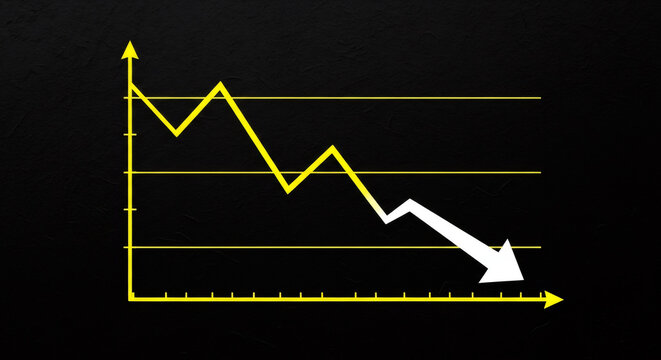 Yellow business trend line graph shows financial decline, revenue decrease with white arrow pointing downward, market fall concept.