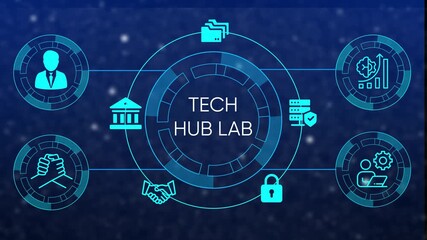 TECH ,HUB ,LAB, A determined scientist, dressed in a lab coat, is at the heart of innovation, surrounded by advanced technology and information displays in a futuristic hub. - Powered by Adobe