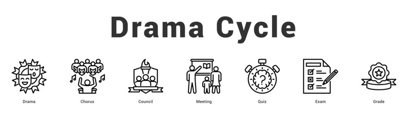 Drama Cycle Modern and clean web banner illustration featuring thematic icons for visual communication