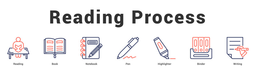 Reading Process Modern and clean web banner illustration featuring thematic icons for visual communication