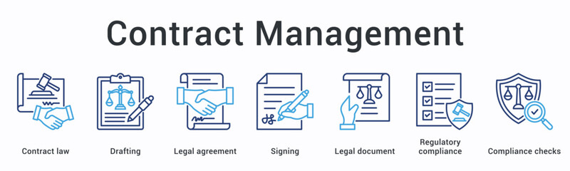 Contract management banner web icon handles agreements and legal documents with notary and audit for legal compliance.
