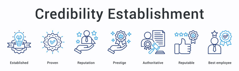 Credibility establishment banner web icon showcases proven reputation with prestige through authoritative excellence standards.