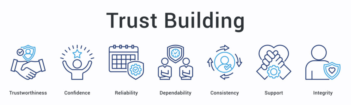 Trust building banner web icon demonstrates trustworthiness through reliability and consistency with integrity support.