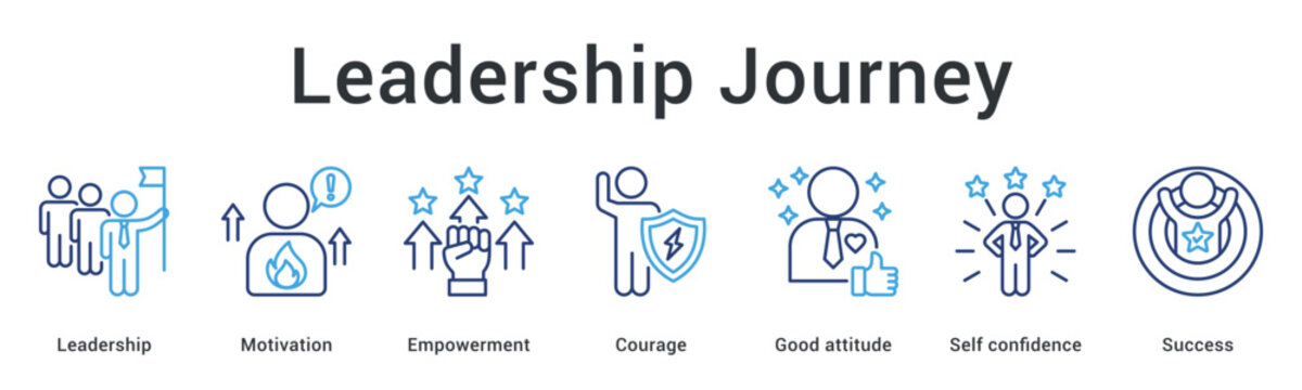 Leadership journey banner web icon showing motivation and empowerment building courage and confidence toward success.