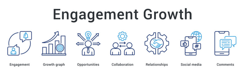 Engagement growth banner web icon tracks opportunities through collaboration relationships and social media comment interactions.
