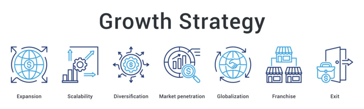 Growth strategy banner web icon focuses expansion scalability and diversification through market penetration and globalization models.