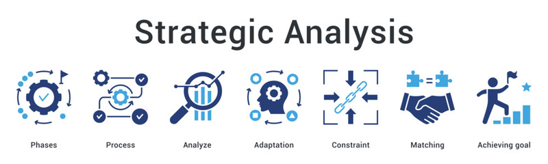 Strategic analysis banner web icon guides through phases and processes analyzing adaptation constraints for matching and achieving goals.