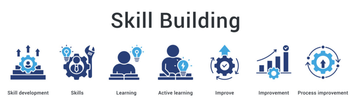 Skill building banner web icon demonstrating development through active learning and continuous improvement processes.