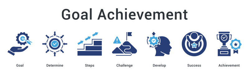 Goal achievement banner web icon demonstrating determination through steps and challenges toward successful outcomes.