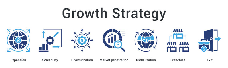 Growth strategy banner web icon focuses expansion scalability and diversification through market penetration and globalization models.