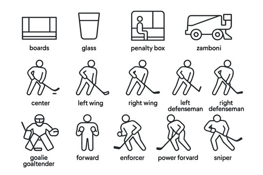 Hockey icons collection: player positions, equipment, and rink elements in outline style