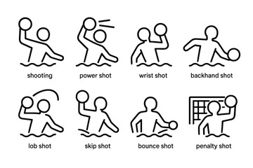 Water polo shot techniques line art collection for sports enthusiasts