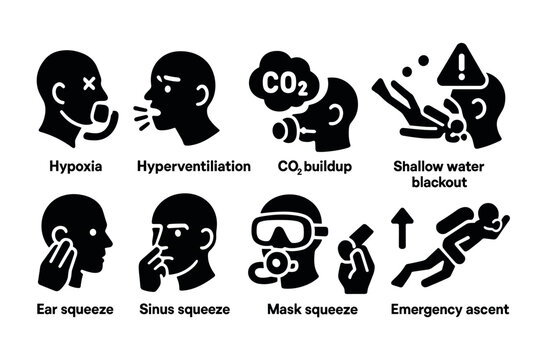 Diving safety icons: respiratory hazards and emergency signs for divers