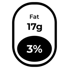 Fat nutrition label icon simple black and white vector symbol for food packaging isolated on white background
