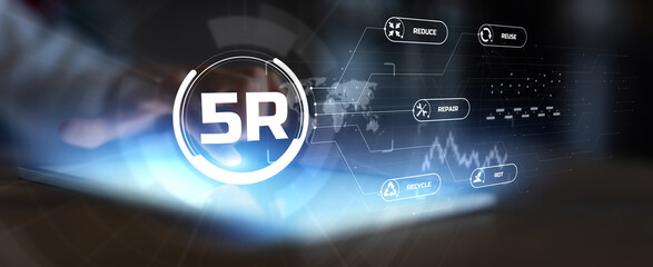 Naklejka premium 5R Sustainability Principles for Circular Economy and Environmental Responsibility.