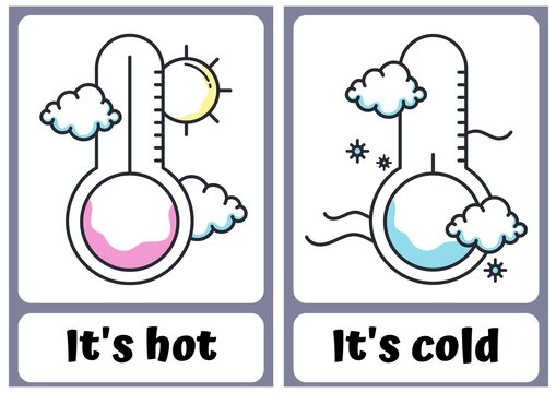 Set icons for wether 