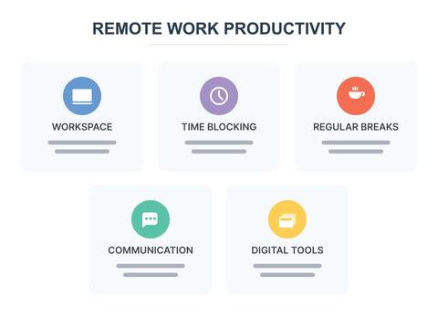 Remote work productivity tips infographic on white background