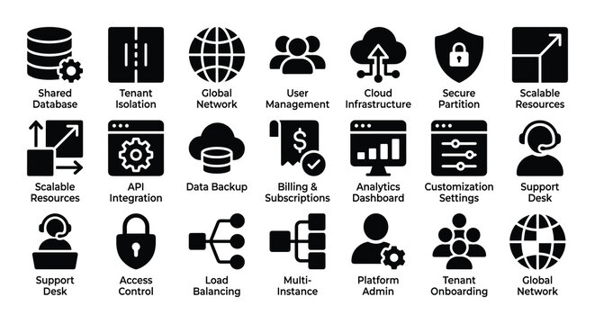 Cloud computing and multitenancy solid icons set, platform as a service features