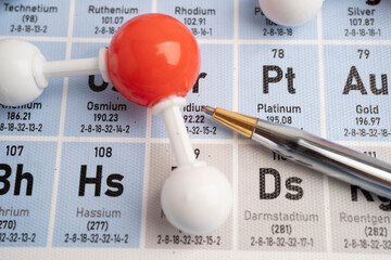 Molecules chemical on a periodic table background.