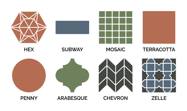 Set of various tile shapes and patterns including hex subway mosaic terracotta penny arabesque chevron zelle designs