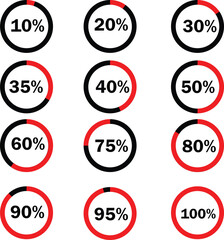Red Circular Progress Indicators Vector Icons Set - 10% to 100%