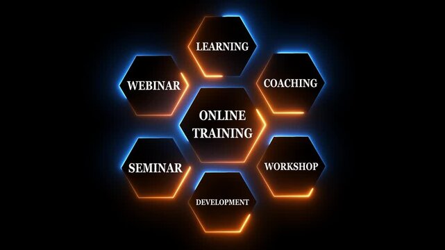 Training webinar E-learning skills concept on the transparent background. Motion graphics of online training for digital courses. 4k video animation.