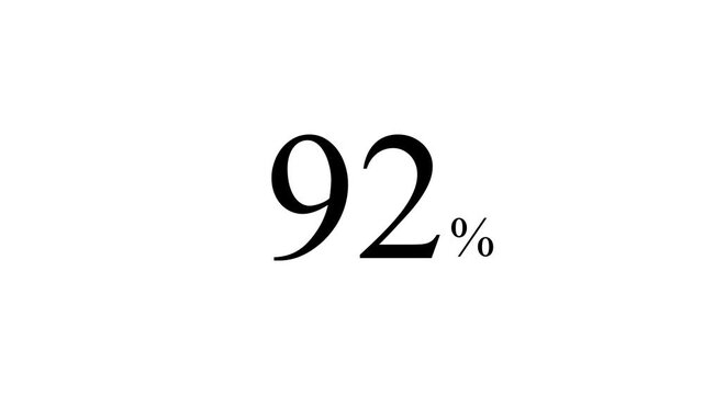 abstract 92 percent animation on white background. Motion graphics of number count concept. 4k