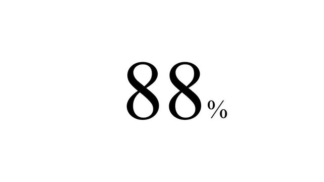 abstract 88 percent animation on white background. Motion graphics of number count concept. 4k