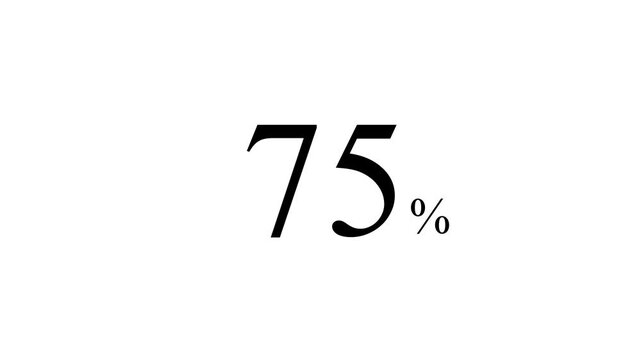 abstract 75 percent animation on white background. Motion graphics of number count concept. 4k